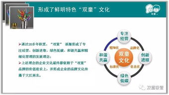 樓仲平受邀分享品牌建設與傳播經驗，助力企業打造核心競爭力